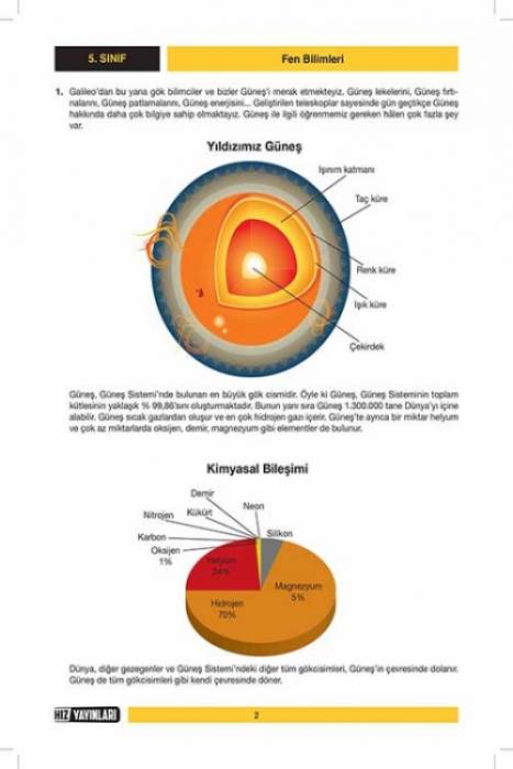 Hız 5. Sınıf (ÇAK) Çalışma ve Araştırma Kitabı Hız Yayınları