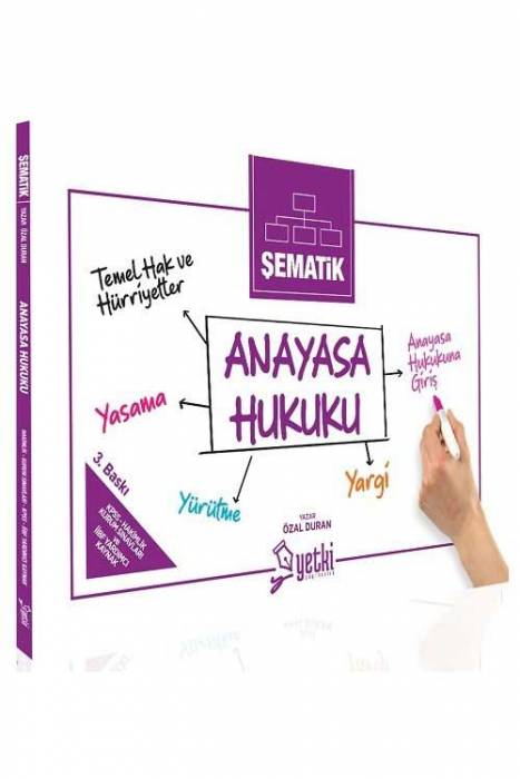 Yetki Şematik Anayasa Hukuku Yetki Yayınları